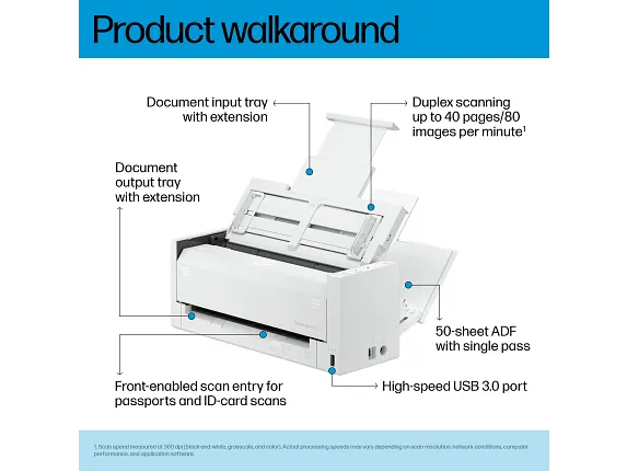 HP ScanJet Pro 4200 s1 High-Speed Duplex Document Scanner, 1 Year Warranty  image 8