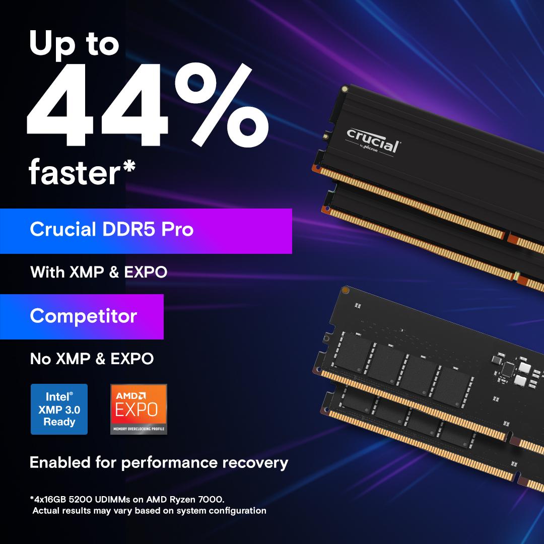 Crucial Pro 48GB Kit (2x24GB) DDR5 RAM 6000MHz Desktop RAM / Memory, CP2K24G60C48U5, 10 Year Warranty thumbnail 4