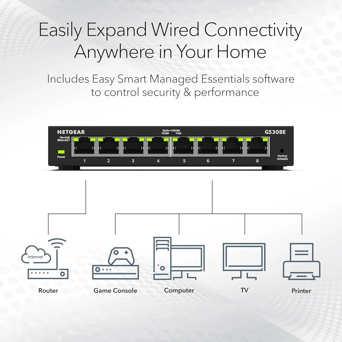 NETGEAR GS308E 8-Port Gigabit Ethernet Plus Switch | Smart Managed Desktop Network Switch image 3
