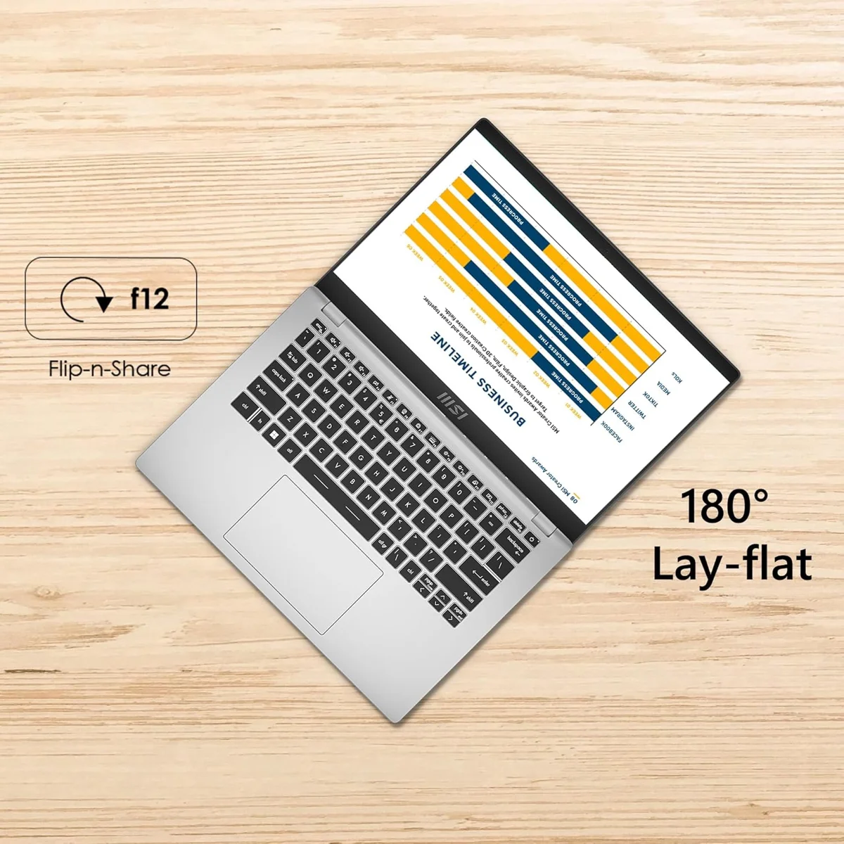 MSI Modern 14, Intel Core i3-1315U, 8GB 3200 MHz DDR4 RAM or Memory, 512GB NVMe SSD, Intel UHD Graphics, 14" FHD (1920x1080), IPS-Level, Windows 11 Home, Urban Silver, 1.4 Kg, C13M-438IN, 1 Year Warranty image 8