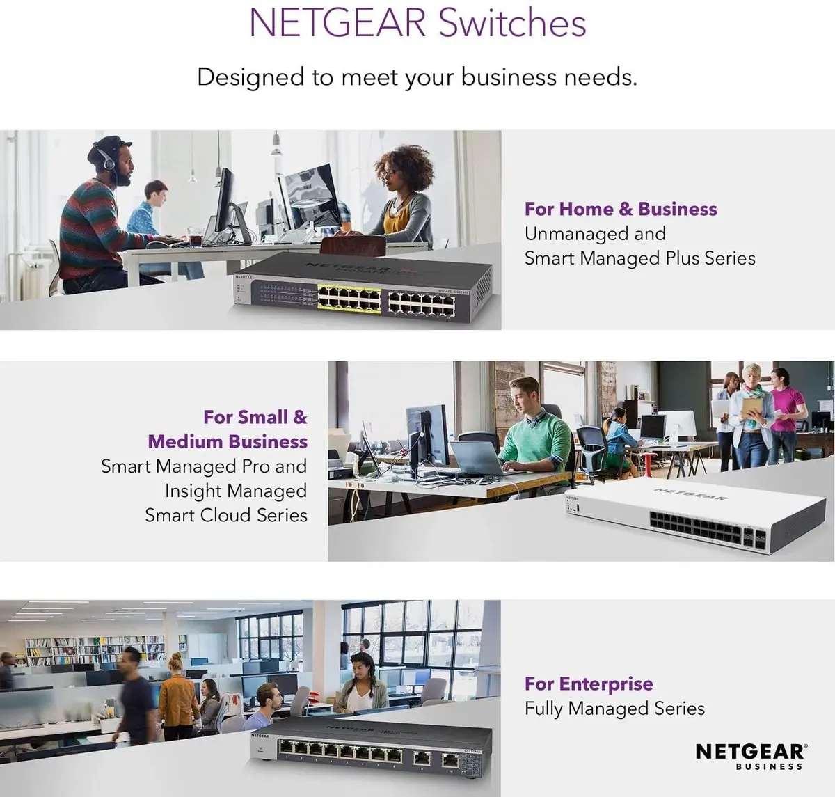 NETGEAR GS316P 16-Port Gigabit PoE+ Unmanaged Switch | 16 Gigabit Ports | 8 PoE+ Ports | 115W PoE Budget image 4