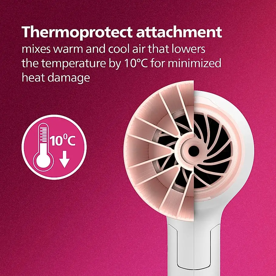 Philips BHD308/30 White Hair Dryer – Fast Drying with Ionic Care & ThermoProtect image 4