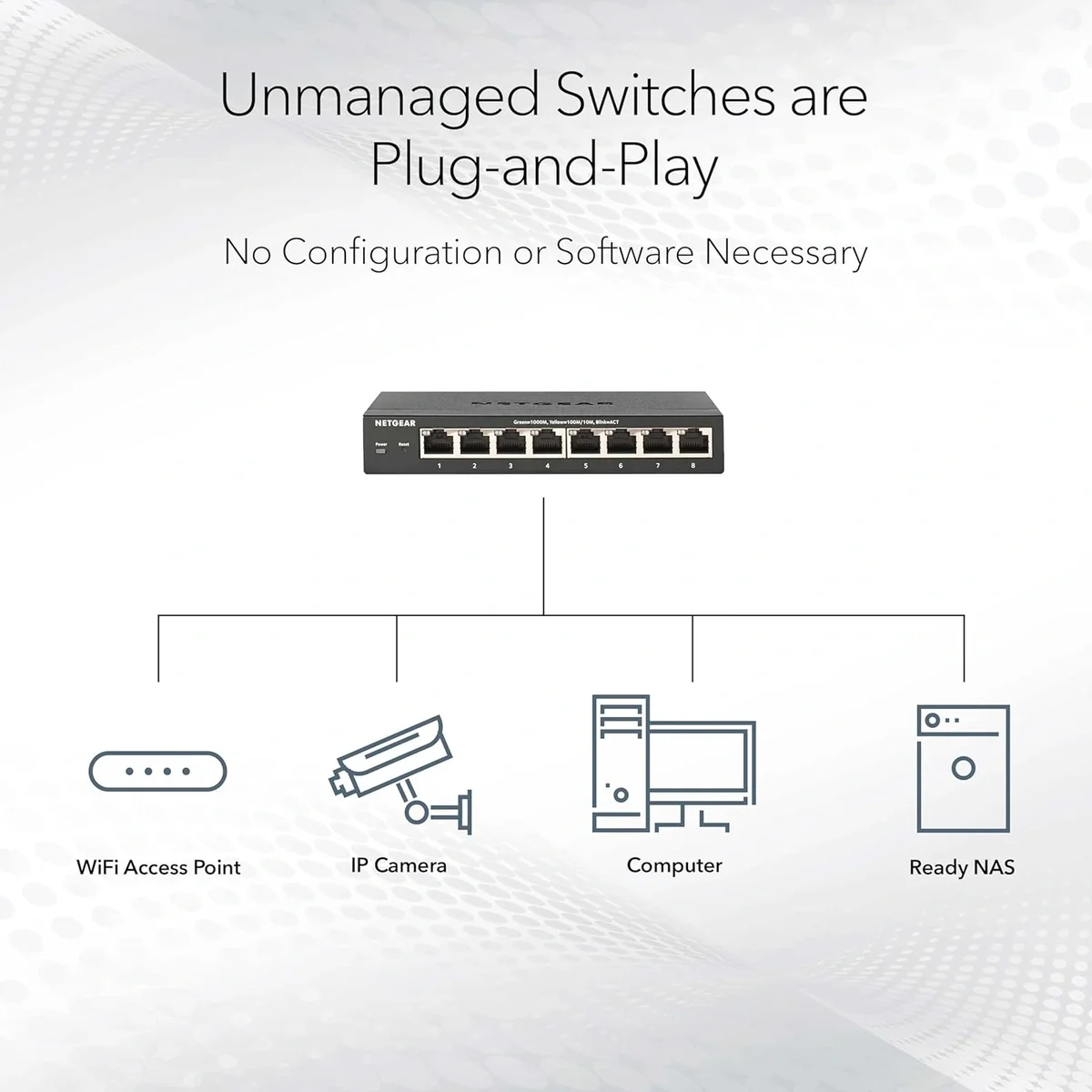 NETGEAR GS108 8-Port Gigabit Ethernet Switch | Unmanaged Plug & Play Desktop Network Switch image 3