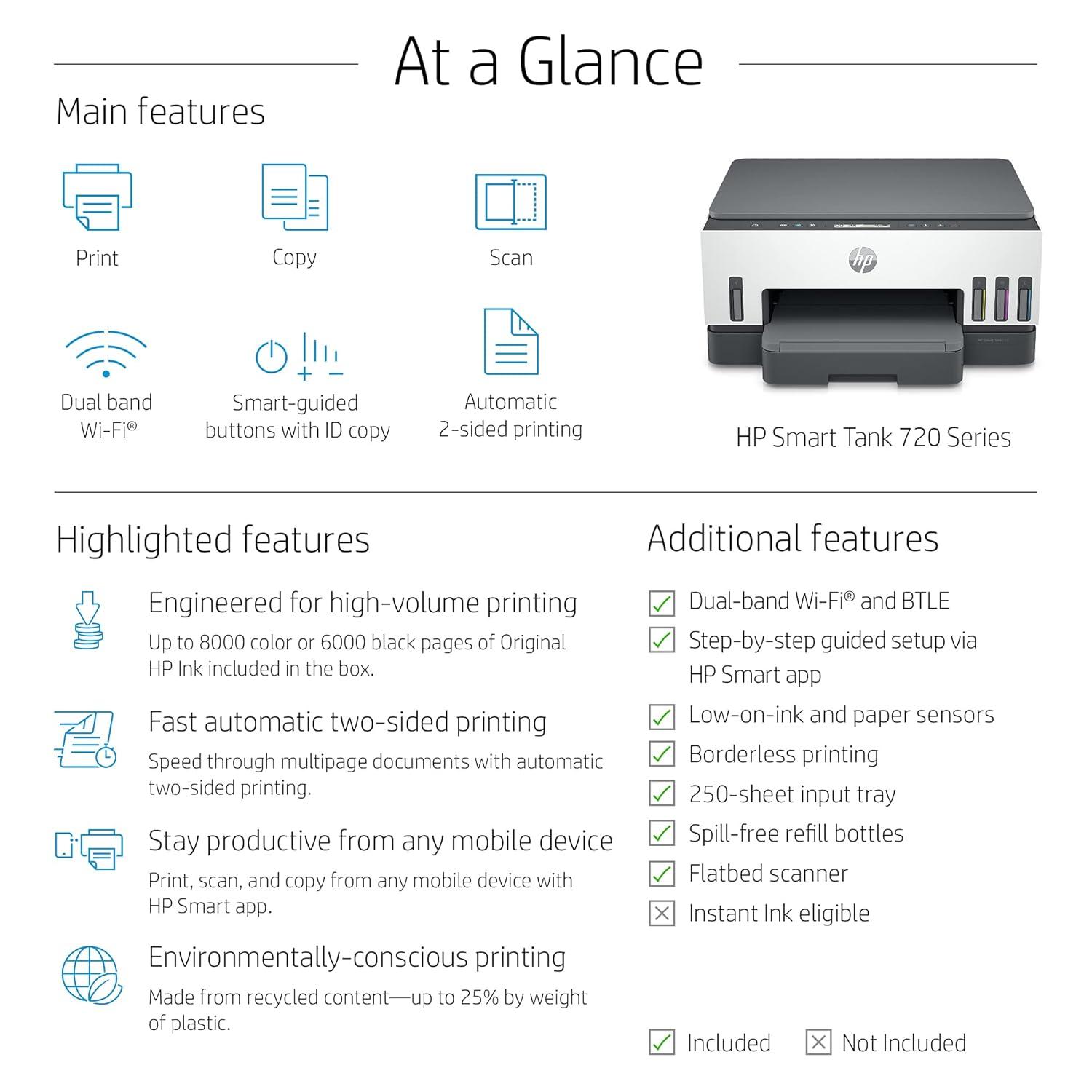 HP Smart Tank 720 A4 Colour Multifunction Printer | 23 PPM (Black) and 22 PPM (Color) | 128 MB | USB, Wireless or WiFi | Print, Scan & Copy | Automatic Duplex | 1 Year Warranty thumbnail 5