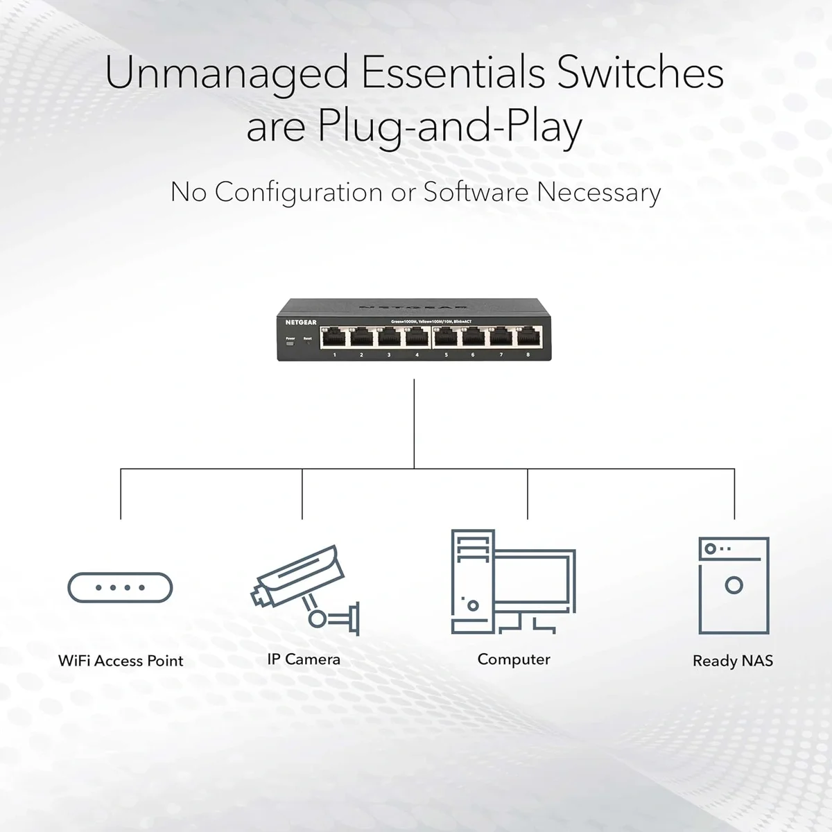 NETGEAR GS316 16-Port Gigabit Unmanaged Switch – High-Speed Plug-and-Play Network Switch image 3