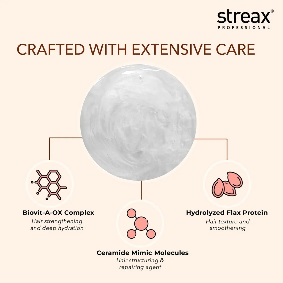 Streax Hair Serum, 115ml +  FREE Repair Max Shampoo,100 ml image 4