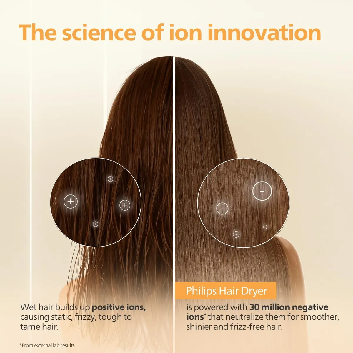 Philips BHD321/10 Ionic Hair Dryer – Everyday Styling Made Easy image 7