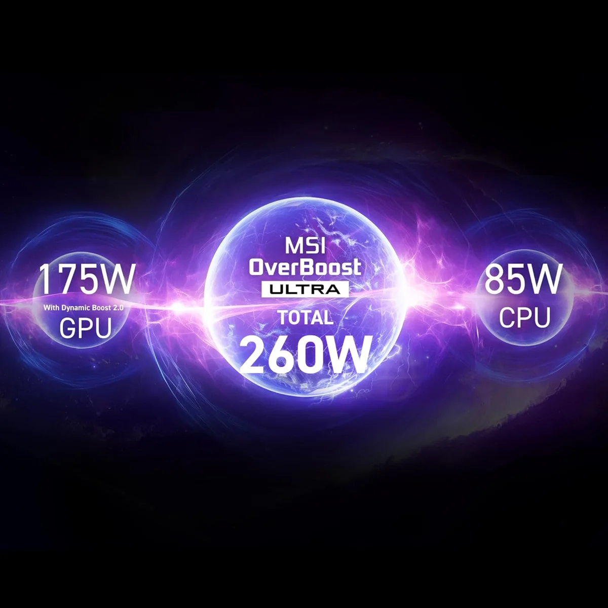 MSI Raider 18 HX AI, Core Ultra 9 285HX, 64GB 5600 MHz DDR5 RAM or Memory, 2TB NVMe SSD, NVIDIA GeForce RTX 5090 DDR7 24GB, 18” UHD+ (3840x2400), MiniLED, 120Hz, 100% DCI-P3(Typical), Windows 11 Home, Core Black, 3.6 Kg, A2XWJG-253IN, 2 Year Warranty image 3