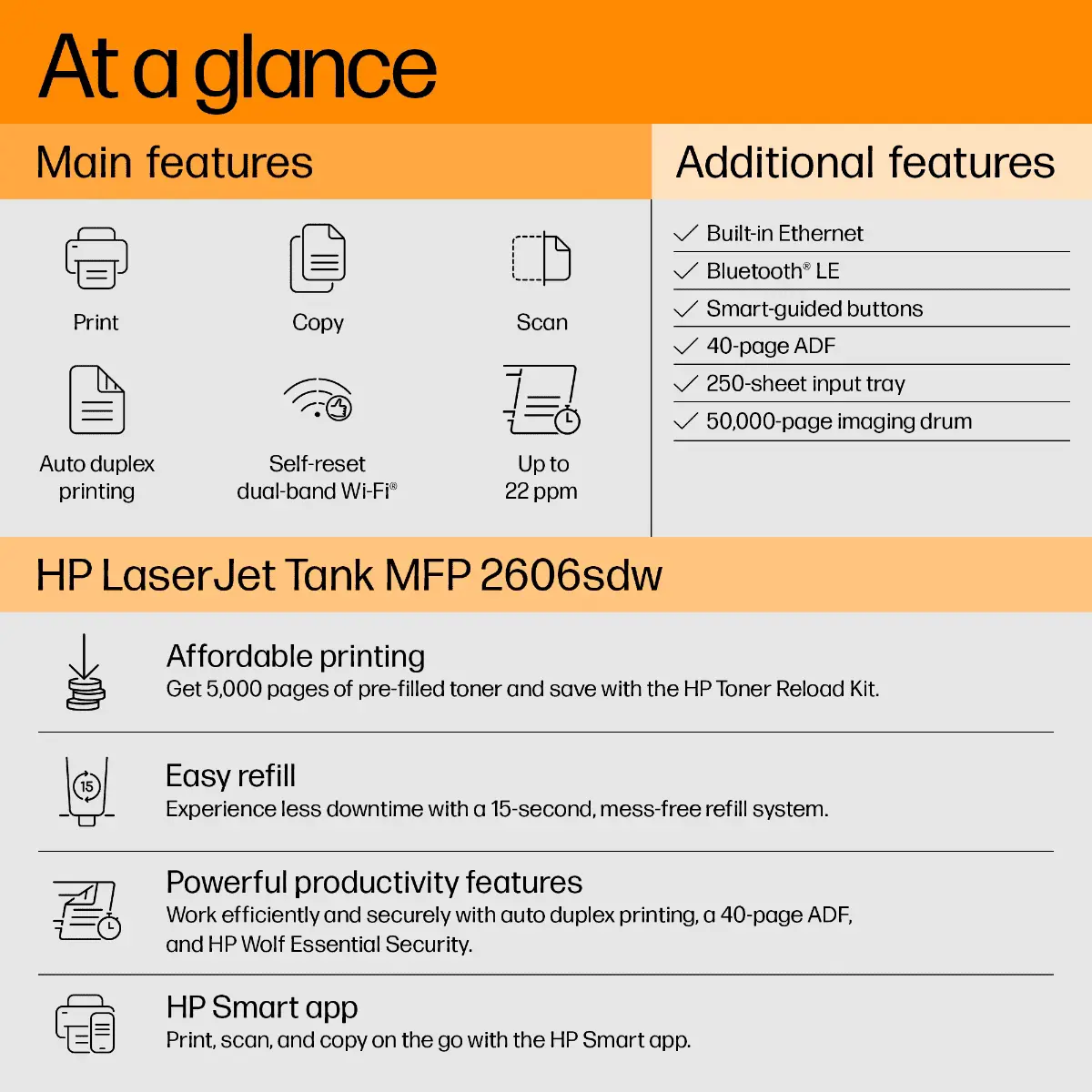 HP LaserJet Tank MFP 2606sdw Wireless All-in-One Monochrome Laser Printer with Duplex Printing image 8