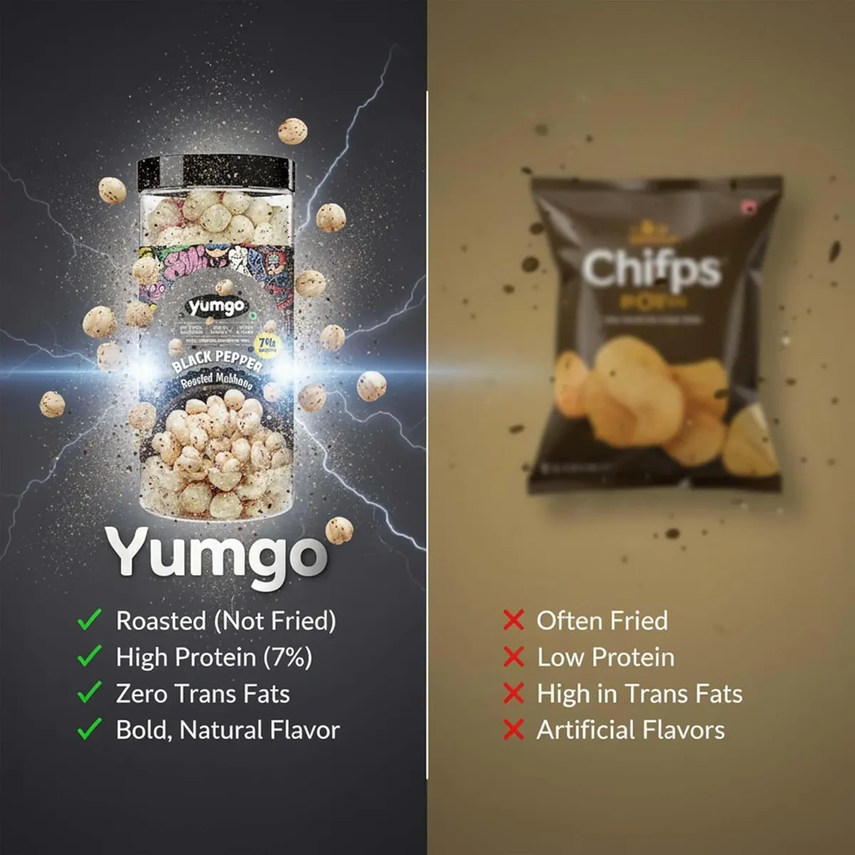 Yumgo Black Pepper Roasted Makhana, Crunchy Foxnuts, Lotus Seeds, 80gm image 2