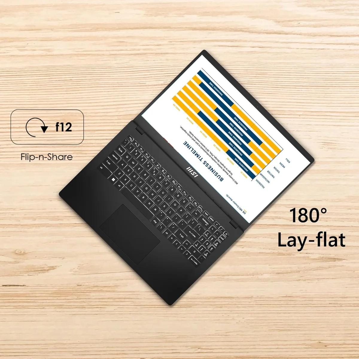 MSI Modern 15, Intel Core i7-1255U, 16GB 3200 MHz DDR4 RAM or Memory, 1TB NVMe SSD, 15" FHD (1920x1080), IPS-Level, Intel® Iris® Xe graphics, Windows 11 Home, MS Office, Black, 1.7 Kg, B12MO-1050IN, 1 Year Warranty image 5