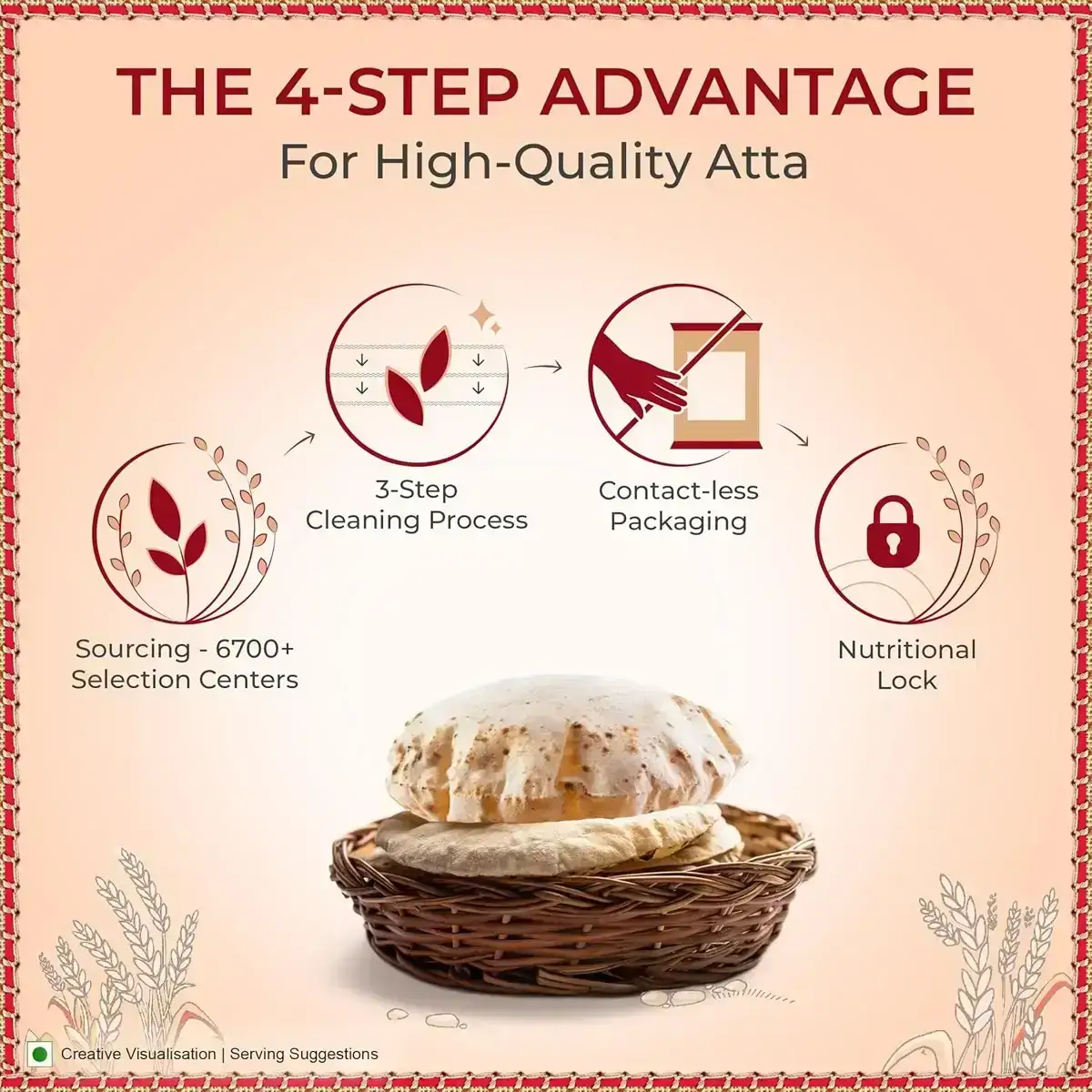 Aashirvaad Shudh Chakki Atta, 5kg, 100% Whole Wheat Flour, 0% Maida image 3