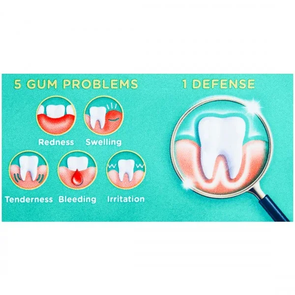 Pepsodent Gum Care Expert Protection Toothpaste, 2N x 130 g image 2