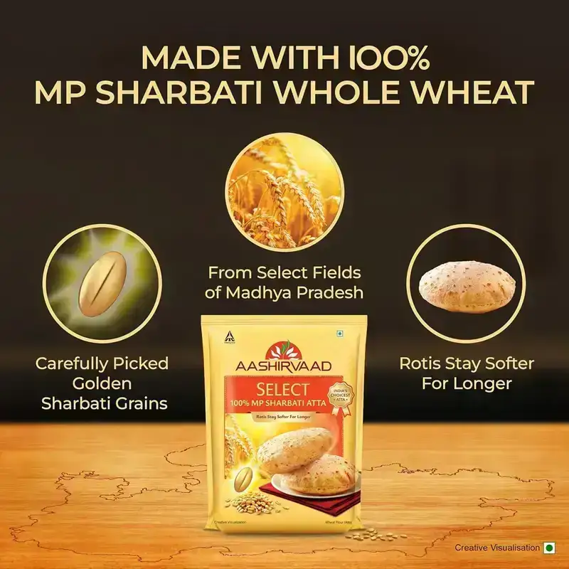 Aashirvaad Select, MP Sharbati Atta – 100%, Premium Whole Wheat Flour for Softer Rotis, 10kg, 0% Maida image 6
