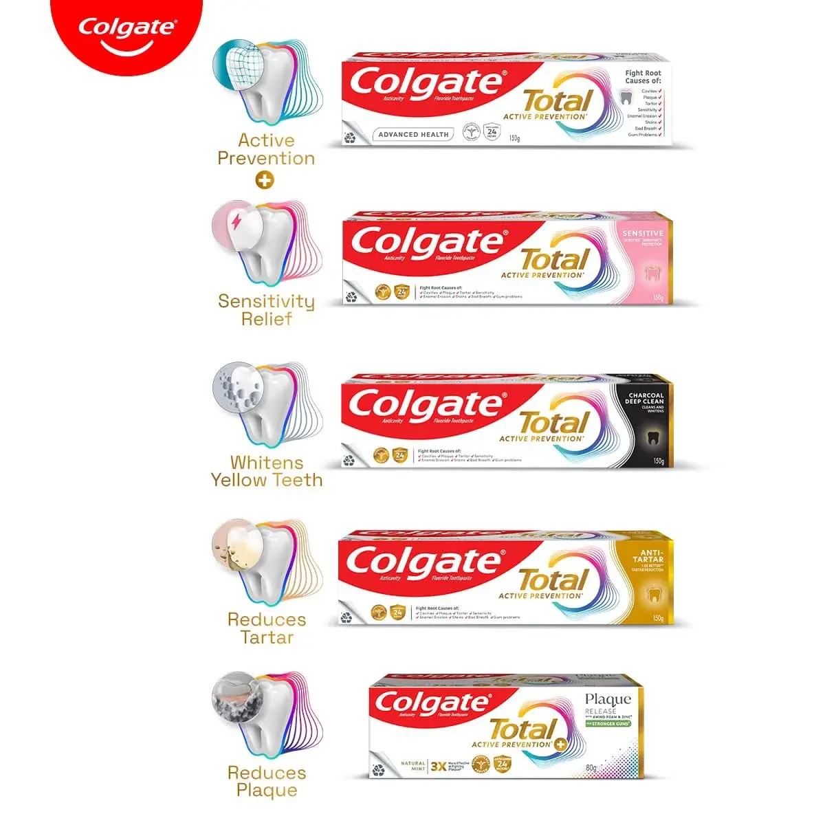 Colgate Total 80gm Advanced Health Antibacterial Toothpaste, image 3