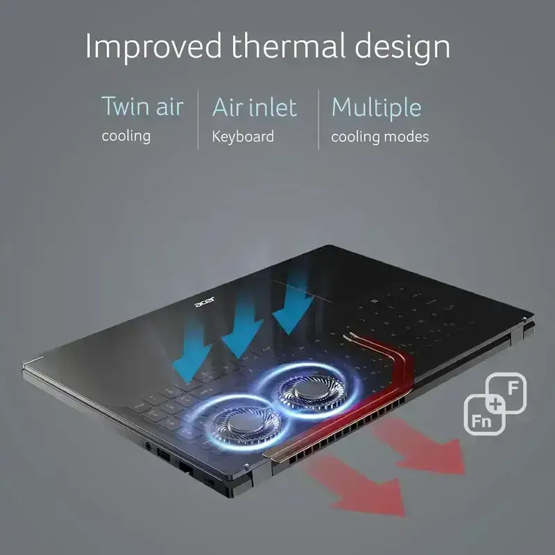 Acer Aspire 5 A515-58P, Intel Core i3-1315U 13th Gen Processor, 8GB LPDDR5 RAM, 512GB NVMe SSD, Windows 11 Home, Display Display 15.6"/39.62 cm Full HD 1920 x 1080, 1 Year Warranty image 4