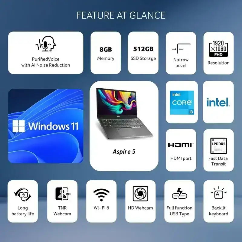 Acer Aspire 5 A515-58P, Intel Core i3-1315U 13th Gen Processor, 8GB LPDDR5 RAM, 512GB NVMe SSD, Windows 11 Home, Display Display 15.6"/39.62 cm Full HD 1920 x 1080, 1 Year Warranty image 2