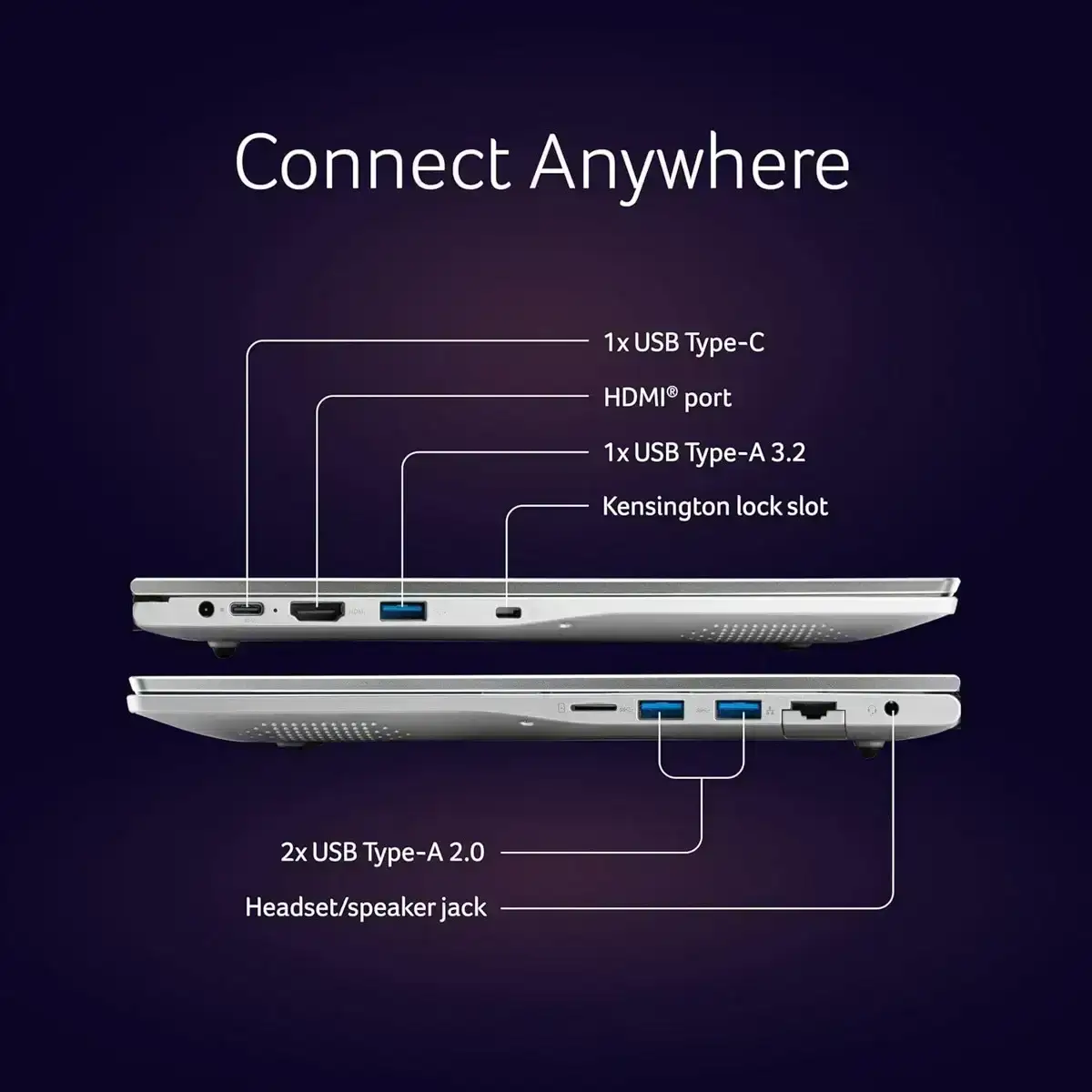 acer Aspire Lite AL15-52H, Intel Core i7-12650H 12th gen Processor, 16 GB LPDDR5, 512 GB PCIe NVMe, 15.6"/39.62 cm, Windows 11 Home, MSO, Pure Silver, 1.70 kg, Backlit Keyboard, 1 Year Warranty image 5