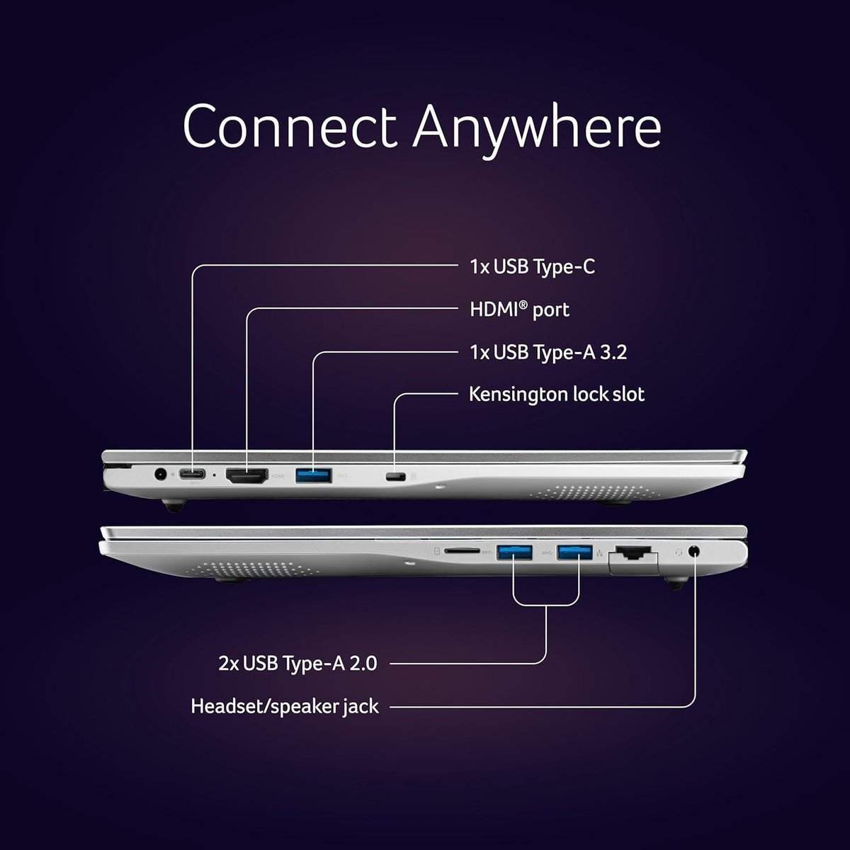 Acer Aspire Lite AL15-52H, Intel Core i5-12450H 12th gen Processor, 16 GB LPDDR5, 1TB PCIe NVMe, 15.6"/39.62 cm, Windows 11 Home, MSO, Pure Silver, 1.70 kg, Backlit Keyboard, 1 Year Warranty image 5