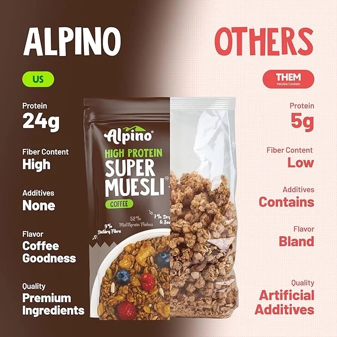  ALPINO High Protein Super Muesli Cold Coffee 400g – Multigrain Flakes & Rolled Oats image 6