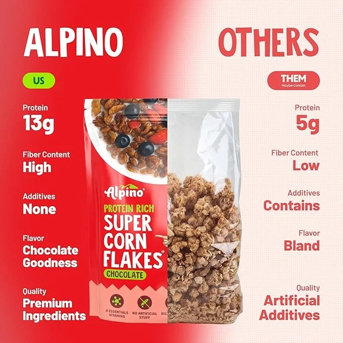  ALPINO Protein-Rich Super Corn Flakes Chocolate 750g - 13% Protein image 6