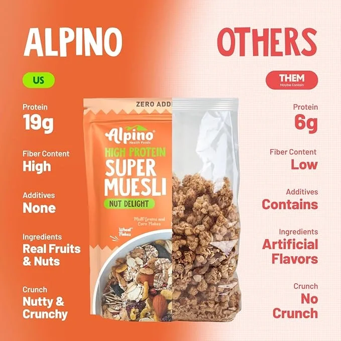  Alpino Health Foods Alpino Super Muesli Nut Delight 400 G | 20% Dried Fruits & Nuts image 5