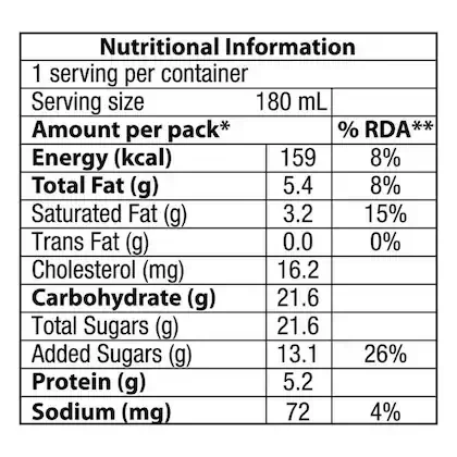 Amul Kool Kesar Milk 180ml | Refreshing Saffron Drink image 4
