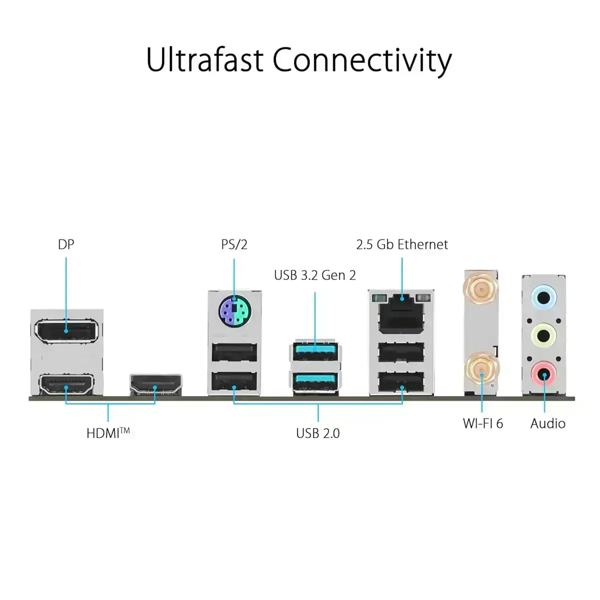 Asus PRIME B760M-A WIFI, Intel® B760 (LGA 1700), Ready for 13th and 12th Gen Intel® processors, mATX mortheboard with PCIe 4.0, DDR5, two M.2 slots, Realtek 2.5Gb Ethernet, Wi-Fi 6, DisplayPort, Dual HDMI™, SATA 6 Gbps, rear USB 3.2 Gen 2, front USB 3.2 Gen 1 Type-C®, Aura Sync, 3 Year Warranty image 5