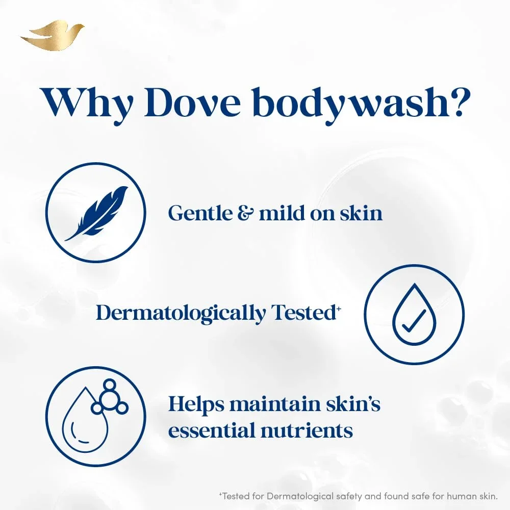 Dove Body Wash Gel – Deeply Nourishing, 300ml image 7