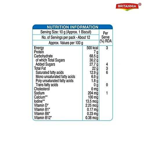  Britannia Milk Bikis Milky Sandwich Biscuits, 56g  g image 4