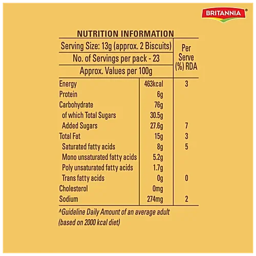   Britannia Nice Time Sugar Showered Coconut Biscuit, 59.3 g image 4