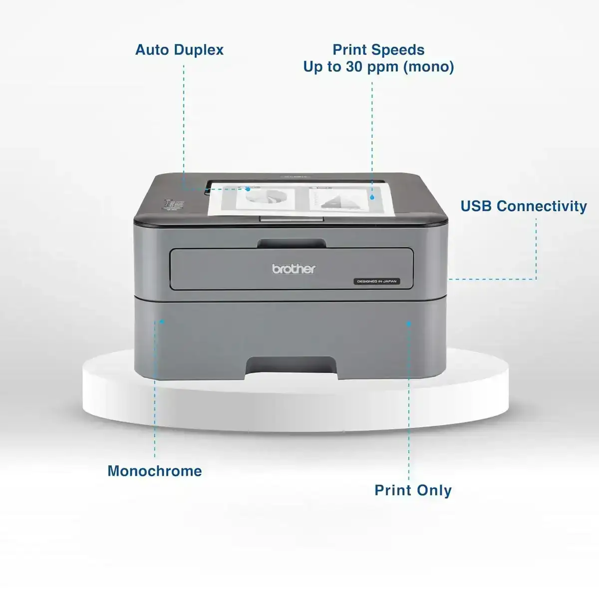 Brother HL-L2321D Single Function Laserjet Printer | 30 PPM | 8 MB | USB 2.0 | Automatic Duplex | A4 Single Function Printer | 1 Year Warranty  image 2