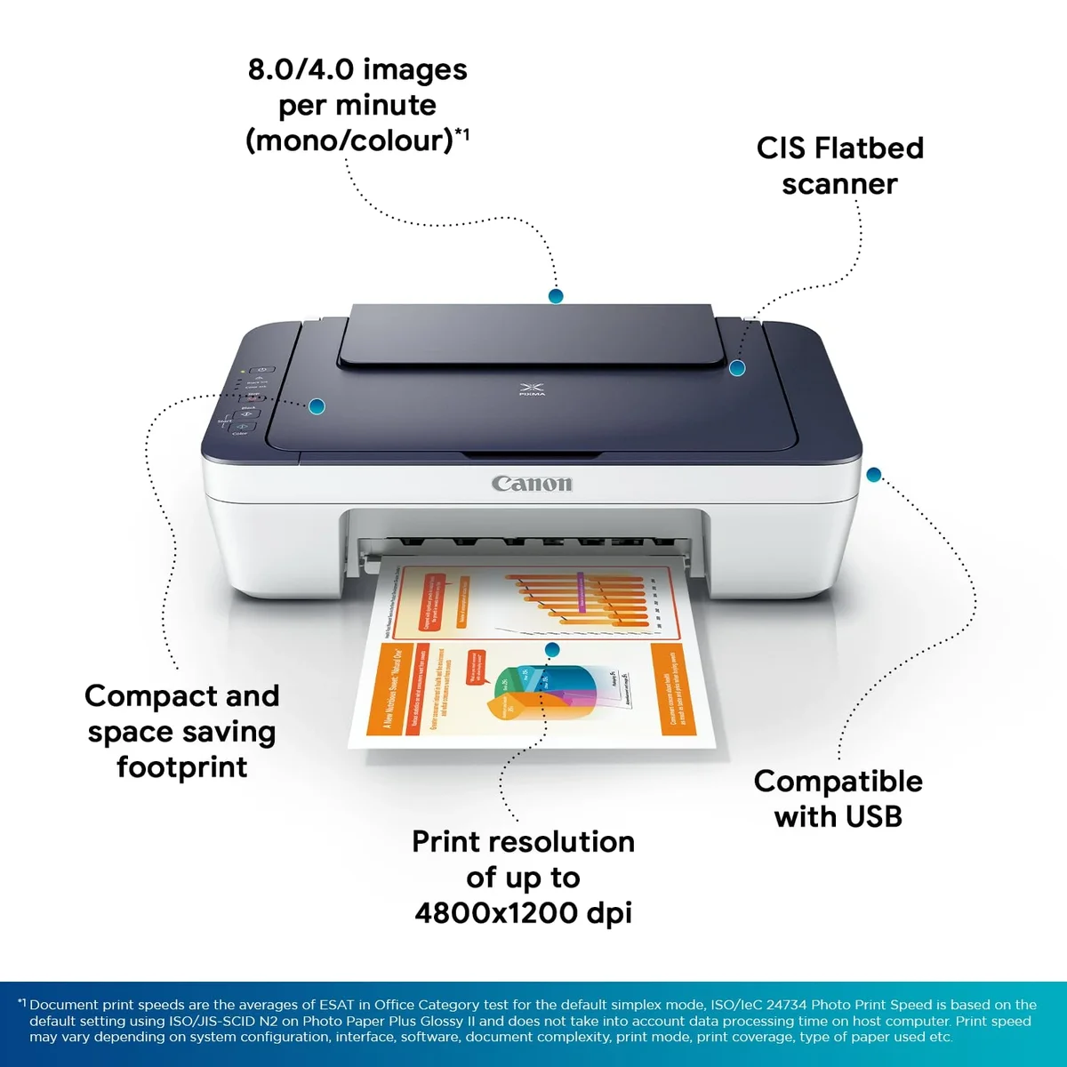 Canon PIXMA MG2577s, Print, Scan, Copy, Inkjet Colour Printer for Home image 5