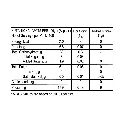 Catch Chat Masala Sprinkler 100g image 7