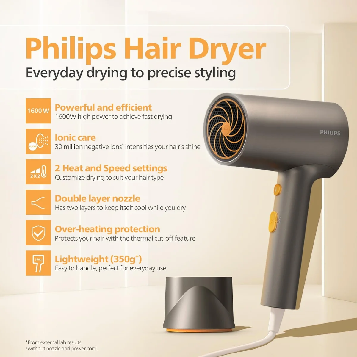 Philips BHD321/10 Ionic Hair Dryer – Everyday Styling Made Easy image 2