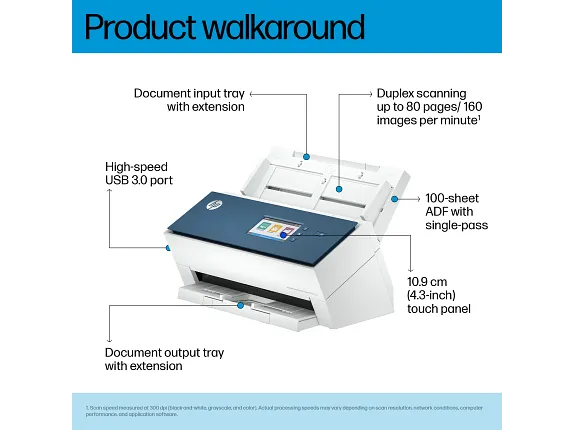 HP ScanJet Enterprise Flow 9000 s1 High-Speed Duplex Document Scanner, 1 Year Warranty  image 7