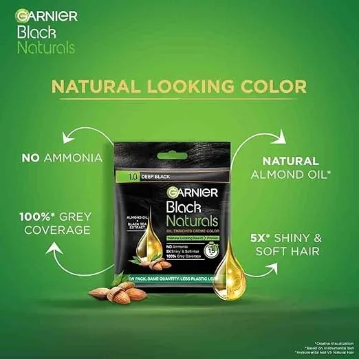 Garnier, Hair Colouring Crème, 100% Grey Coverage, Softening and Increased Shine, Black Naturals, 1.0 Deep Black, 20g + 20ml image 6