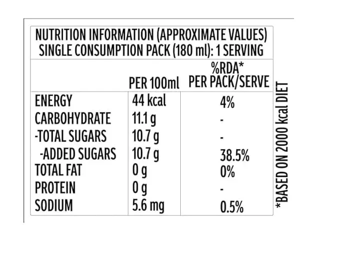 Limca lime Soft Drink 180 ml Can image 2