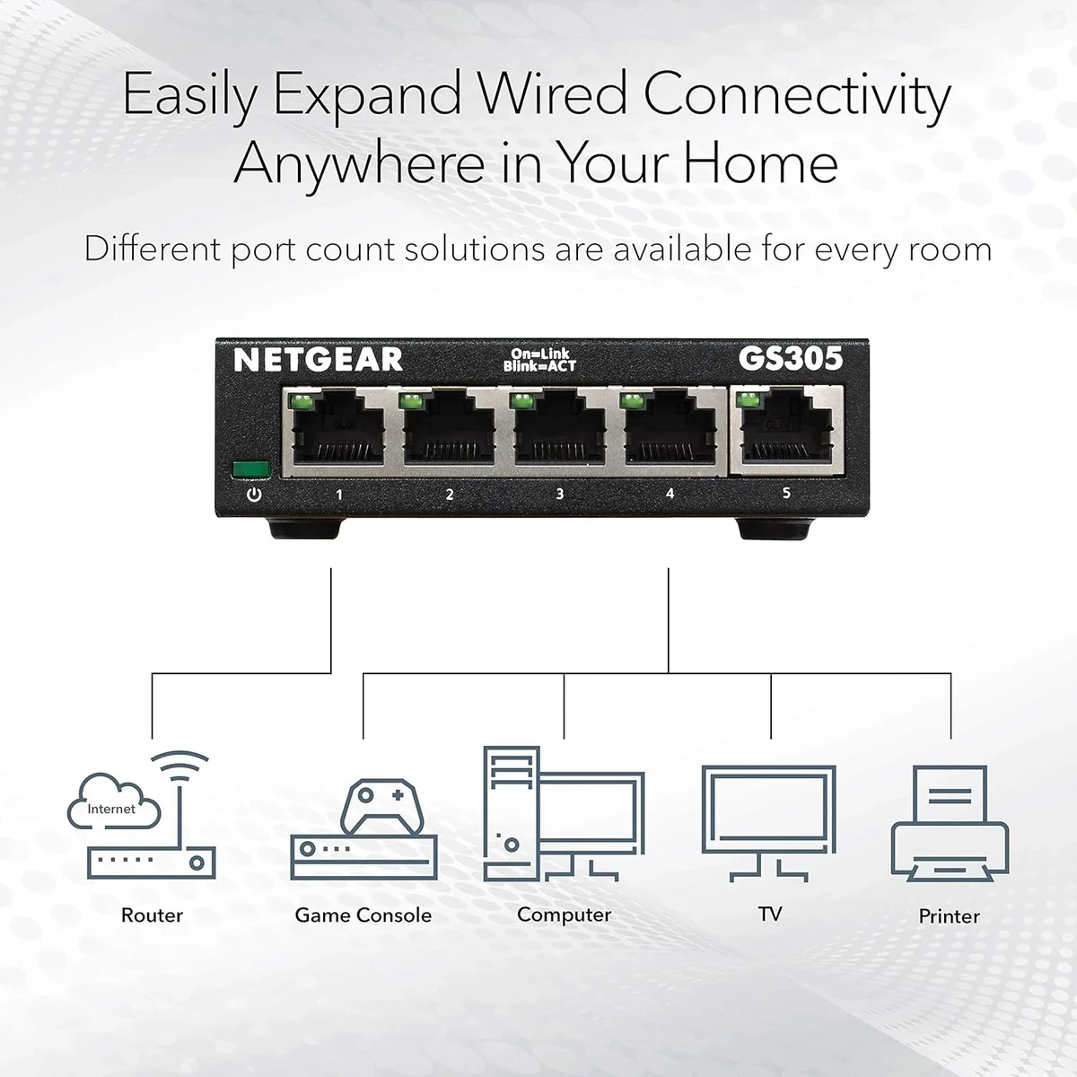 NETGEAR GS305 5-Port Gigabit Ethernet Switch | Unmanaged Plug & Play Desktop Network Switch image 2