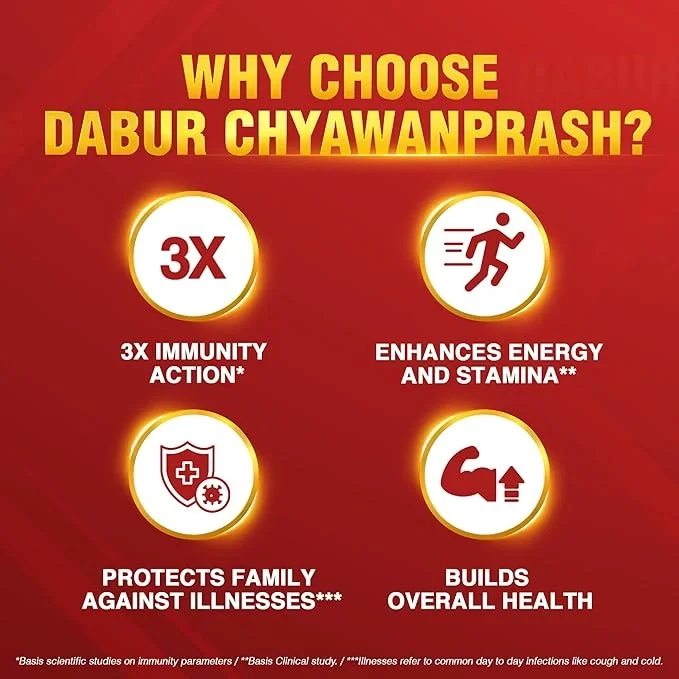  Dabur Chyawanprash : 3X Immunity, helps build Strength and Stamina – 1Kg image 5