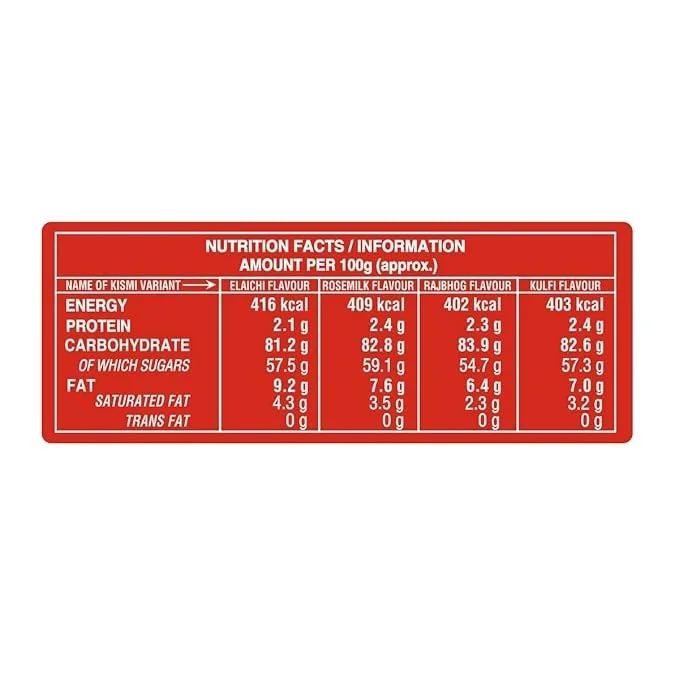 Parle Kismi Assorted Toffees, 245.5gm Pouch image 4