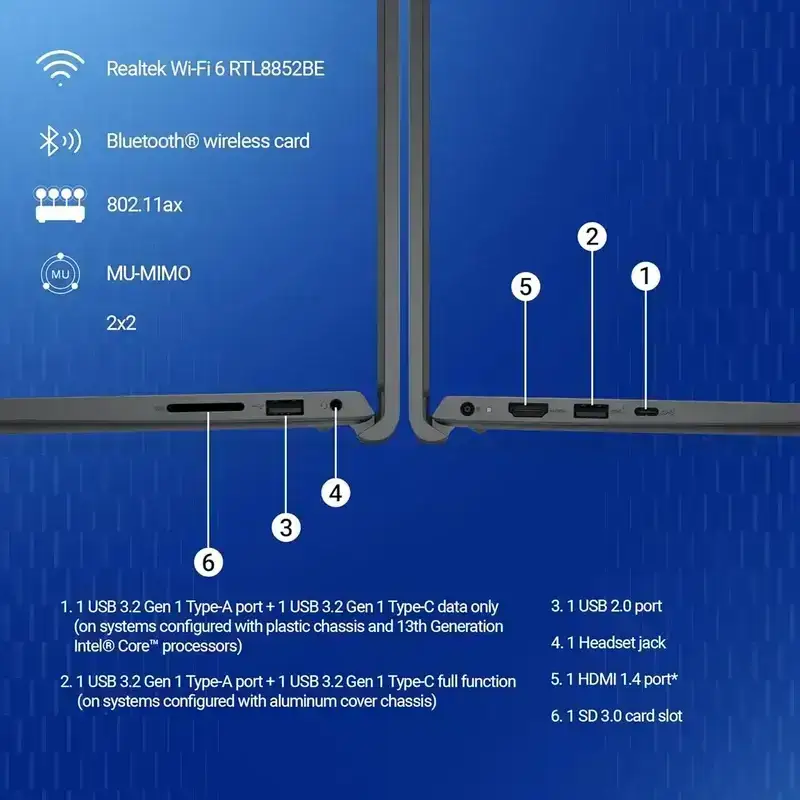 Dell Inspiron 15, Intel Core 3 100U Processor, 16 GB DDR4 RAM, 512 GB NVMe SSD, Display 15.6" FHD 1920 x 1080 120Hz, Windows 11 Home, MS Office 2024, McAfee, Standard Keyboard, Carbon Black, 1 Year Warranty image 2