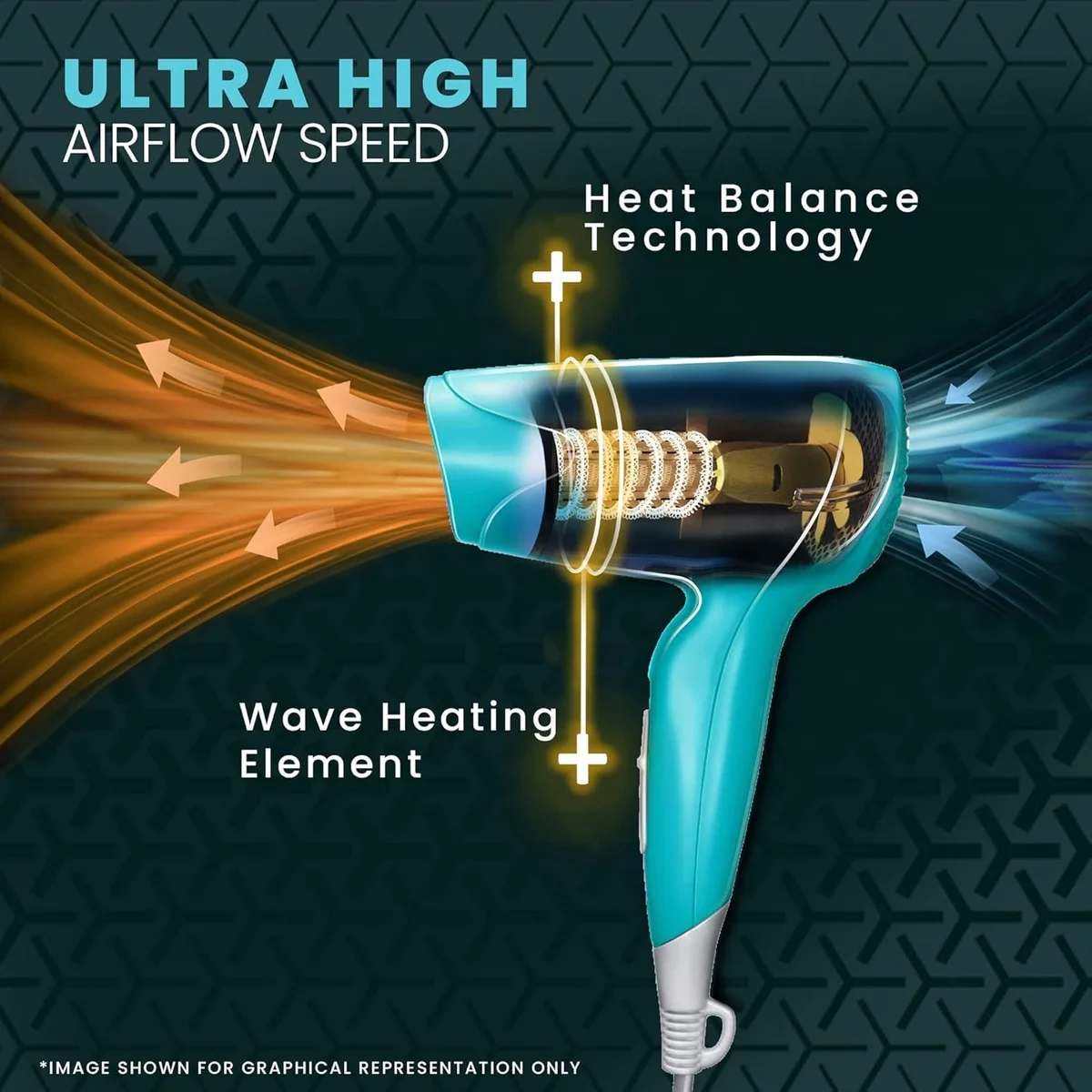SYSKA HD1600 Blue Hair Dryer | Compact & Foldable Hair Styling Dryer image 4