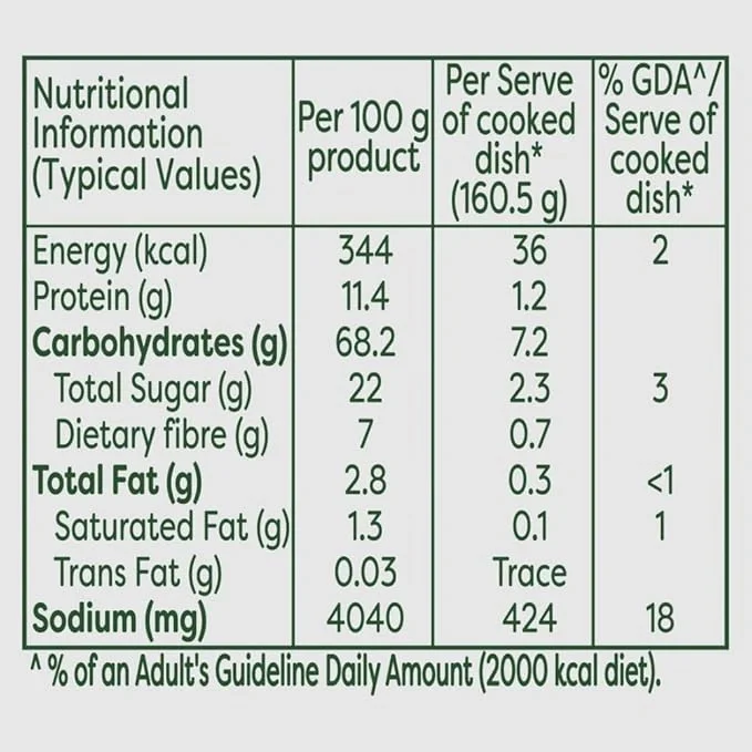  Knorr Classic Mixed Vegetable Soup,40 gm image 5