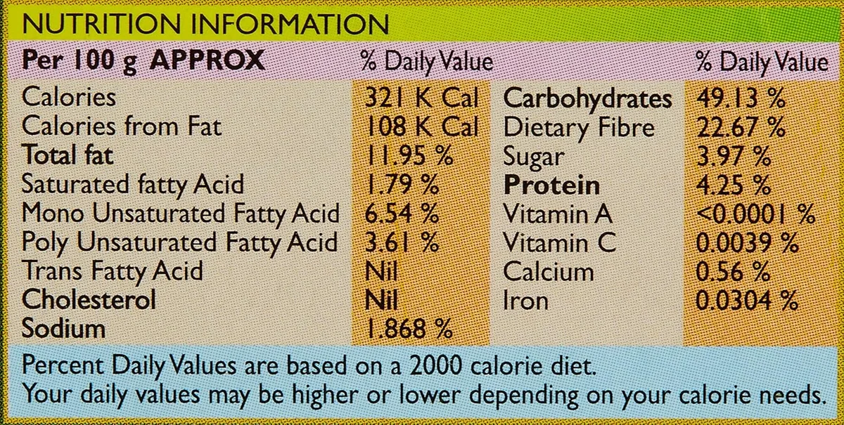  Everest Kitchen King Mixed Masala Powder 100G Carton, Turmeric image 3