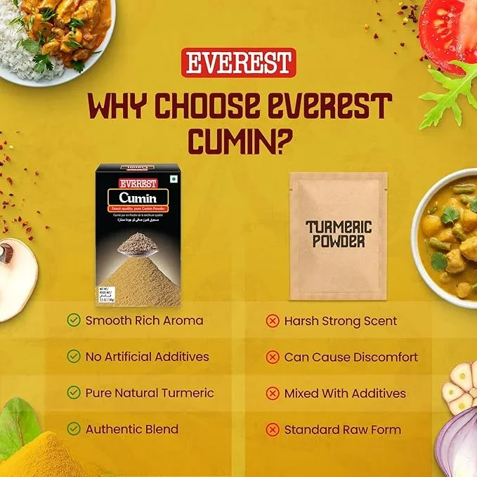 Everest Tandoori Masala Powder 100g – Perfect for Grilled & Oven-Cooked Chicken image 6