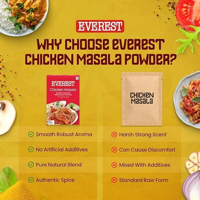  Everest Chicken Masala - 100g | Aromatic Spice Blend for Chicken Curry, Gravy & Indian Cooking | Balanced Flavourful Chicken Masala Powder image 4