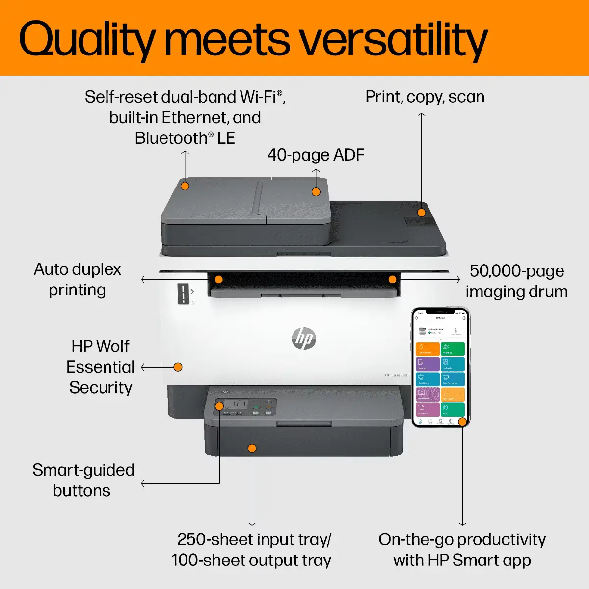 HP LaserJet Tank MFP 2606sdw Wireless All-in-One Monochrome Laser Printer with Duplex Printing image 7