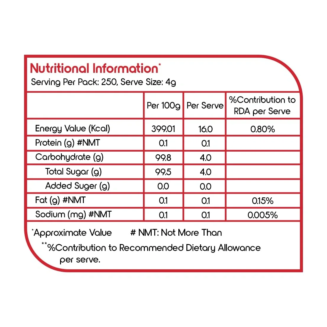 Fortune Pure & Hygienic Sugar, 5 Kg image 2