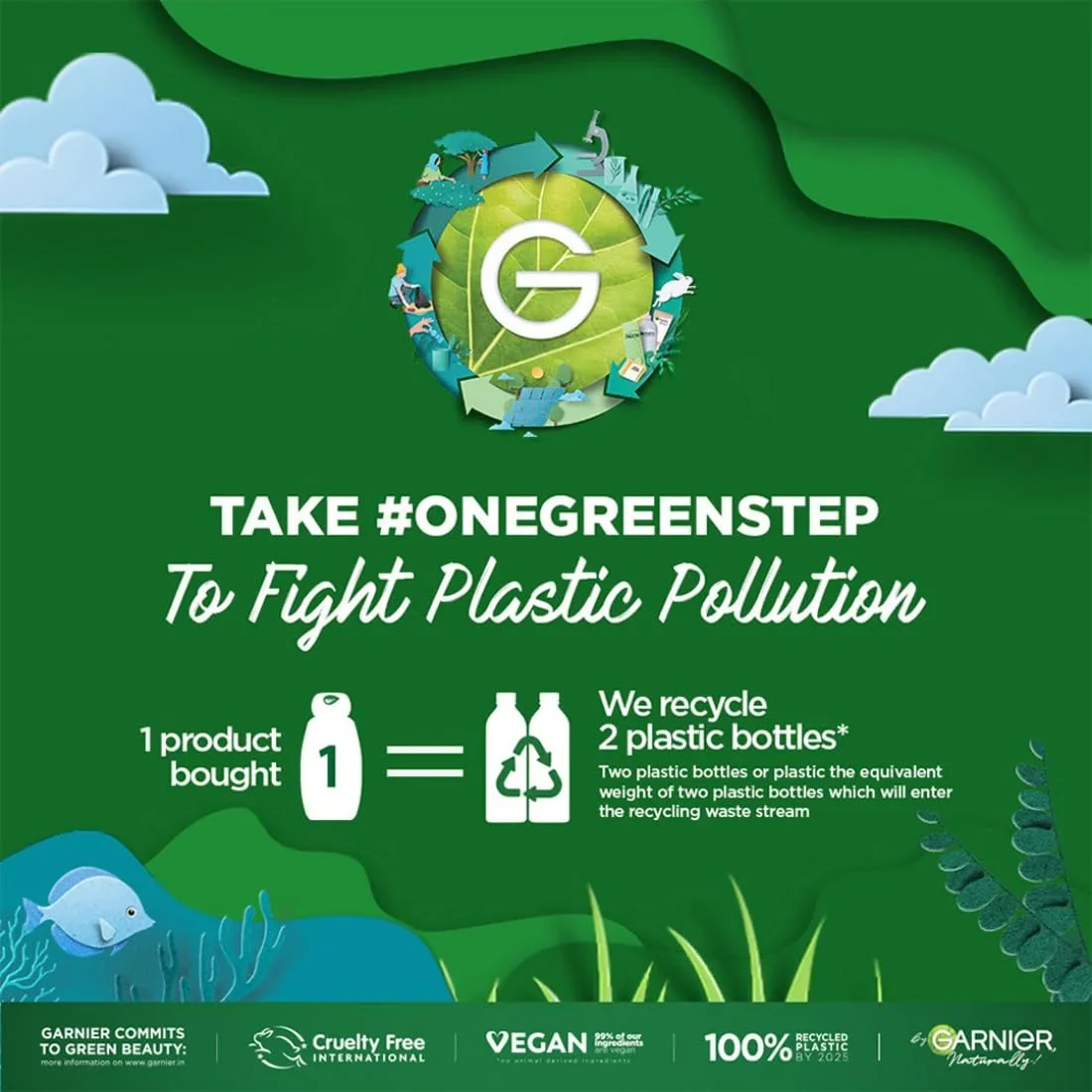 Garnier Vitamin C Micellar Cleansing Water For Dull Skin | Make-Up Remover & Cleanser, 125ml image 3